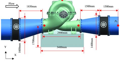 centrifugal pump shaft runout|what is a runout pump.